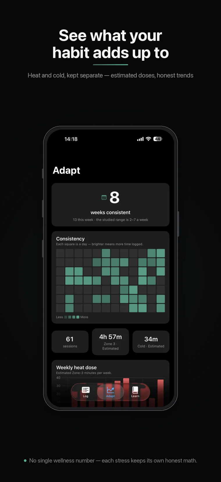 The Adapt view showing consistency and trends over time.