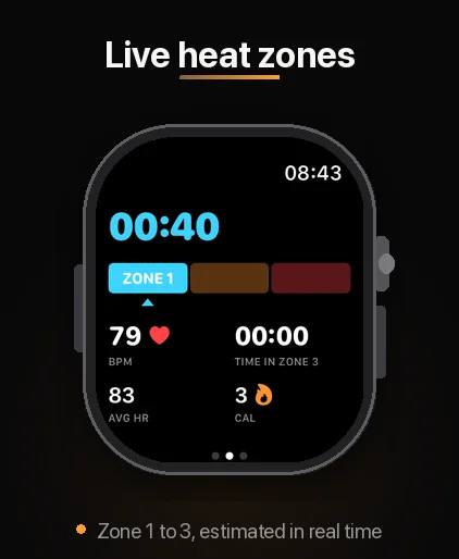 Live heat zone on Apple Watch.