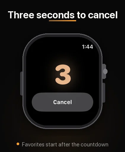 Apple Watch showing a large countdown number 3 above a Cancel button, under the heading “Three seconds to cancel.” Caption below: Favorites start after the countdown.